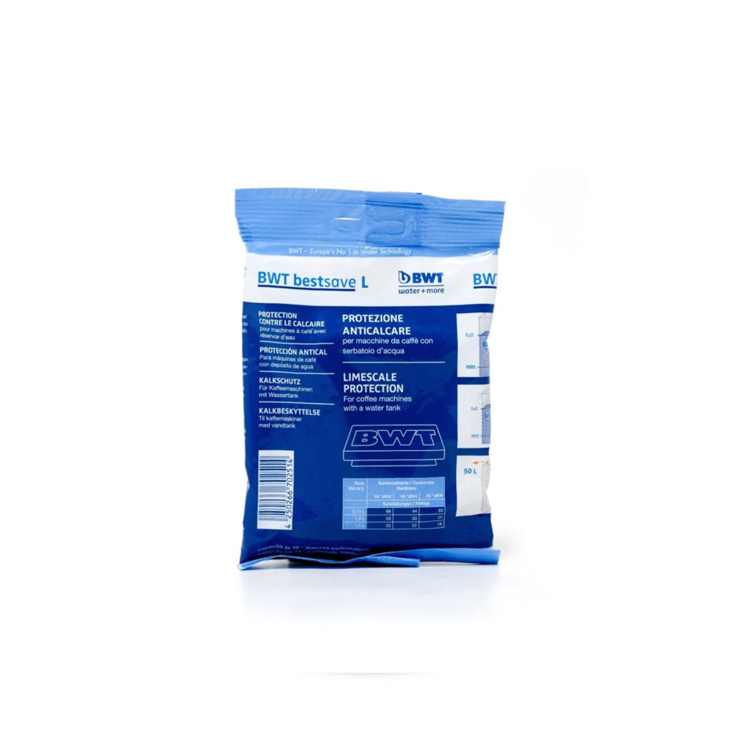 Lot Zero BWT Bestsave tavoletta protezione anticalcare macchina caffè