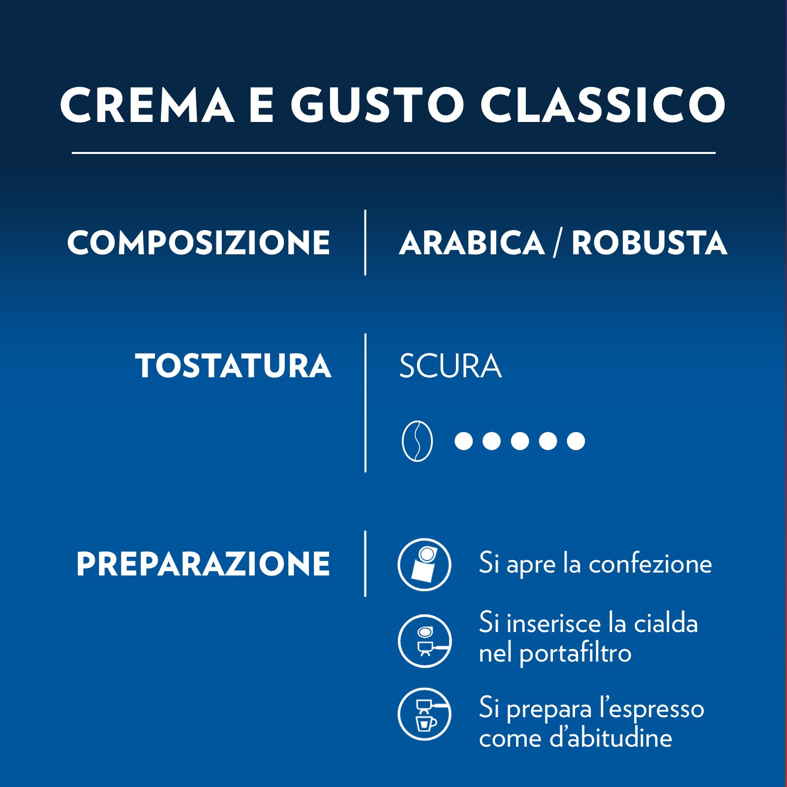 Lavazza Crema e Gusto Classico cialde 200 pezzi tostatura scura