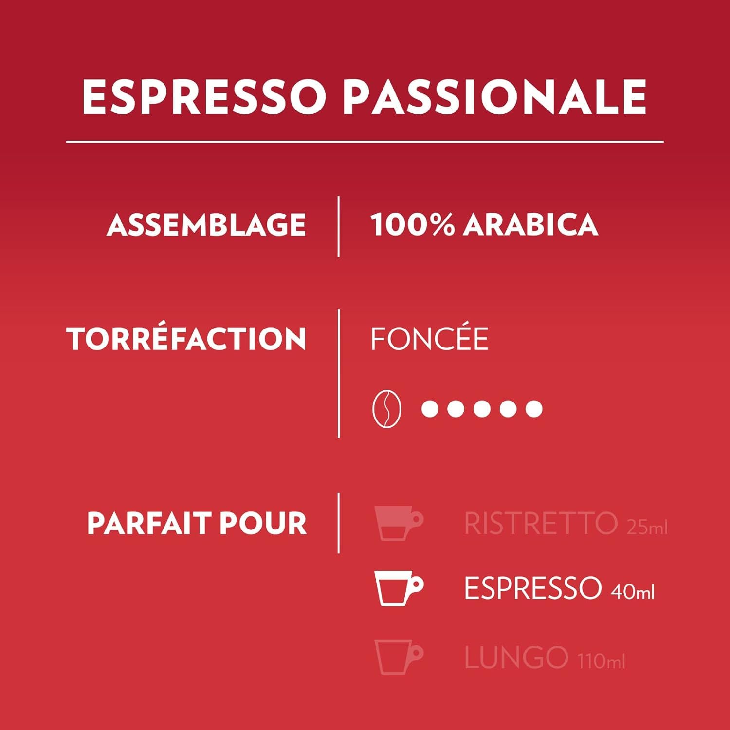 Lavazza A Modo Mio Passionale 180 Capsule Caramello Cioccolato