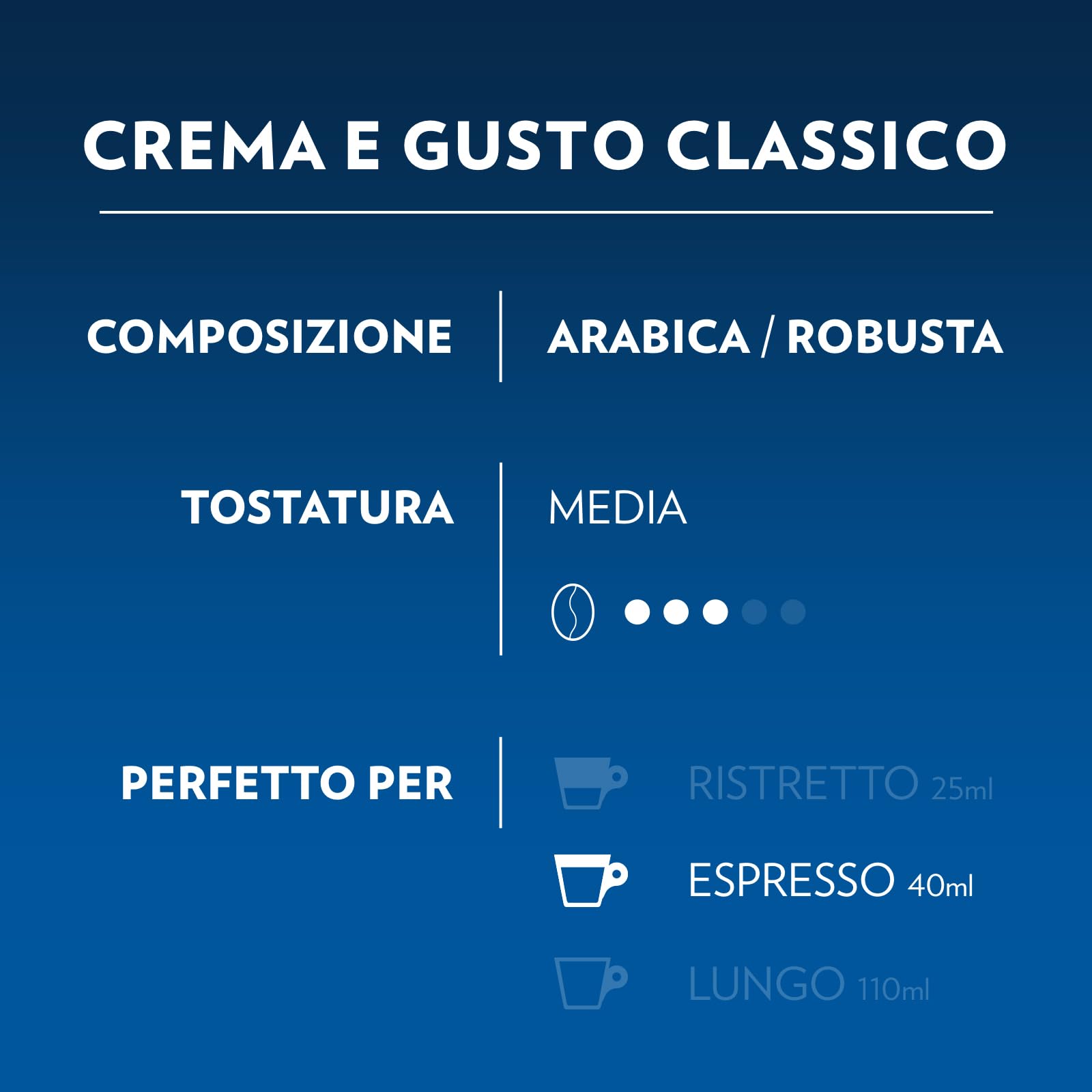 Lavazza Crema e Gusto capsule A Modo Mio 216 pz cioccolato