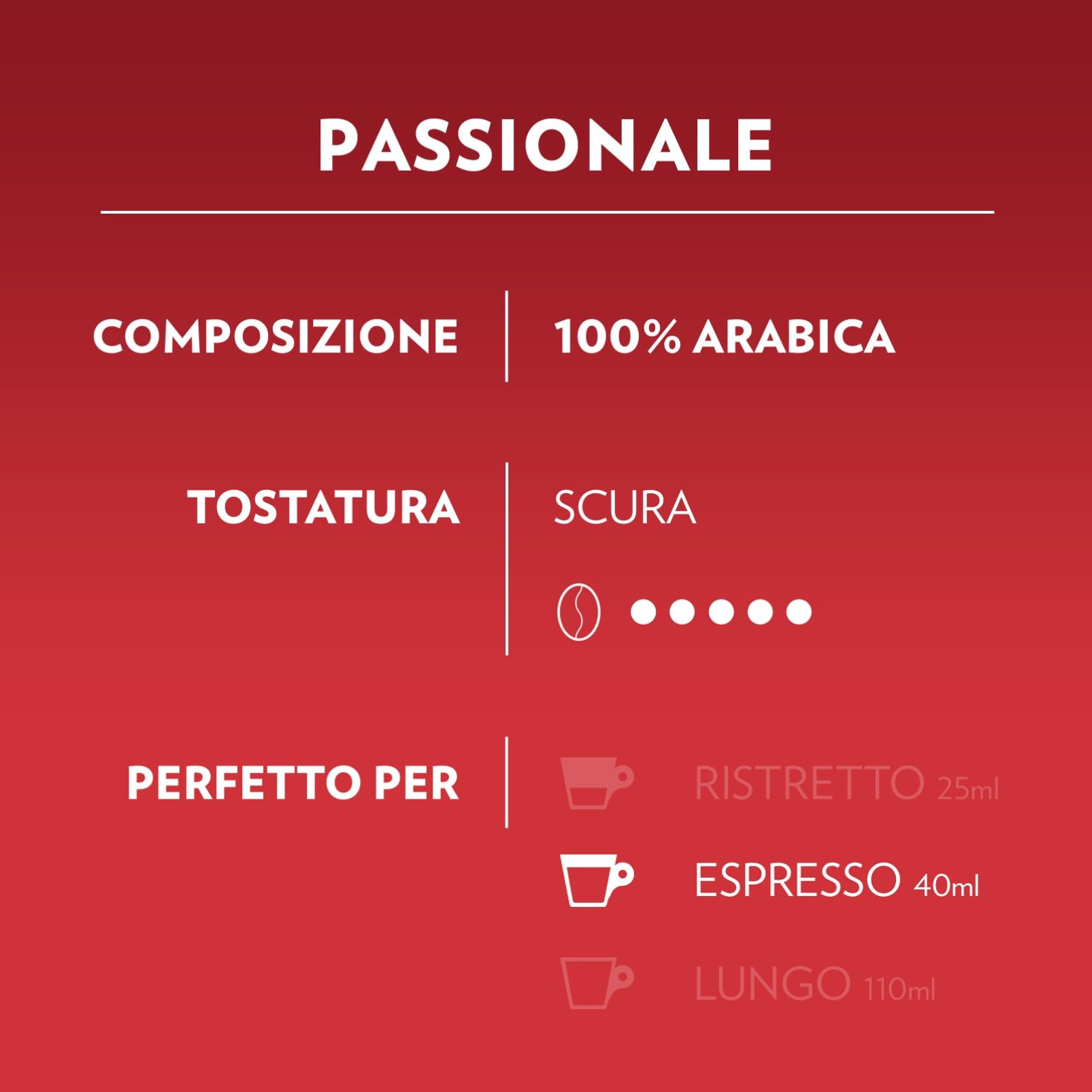 Lavazza Passionale capsule A Modo Mio 324 espresso corposo