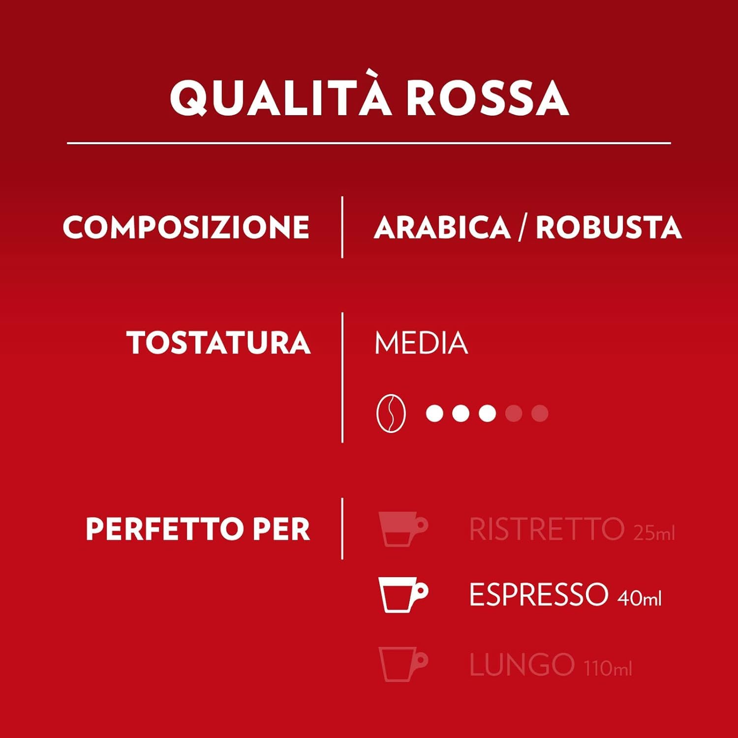 Lavazza A Modo Mio Tiny macchina caffè verde compatta 64 capsule