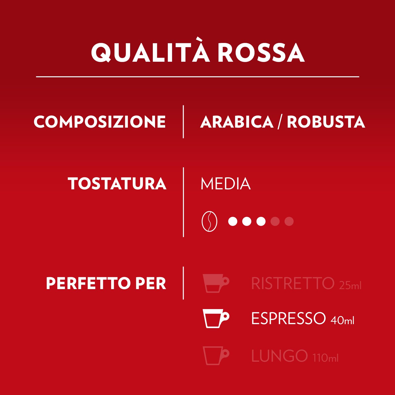 Lavazza A Modo Mio Tiny macchina capsule rossa con 64 capsule