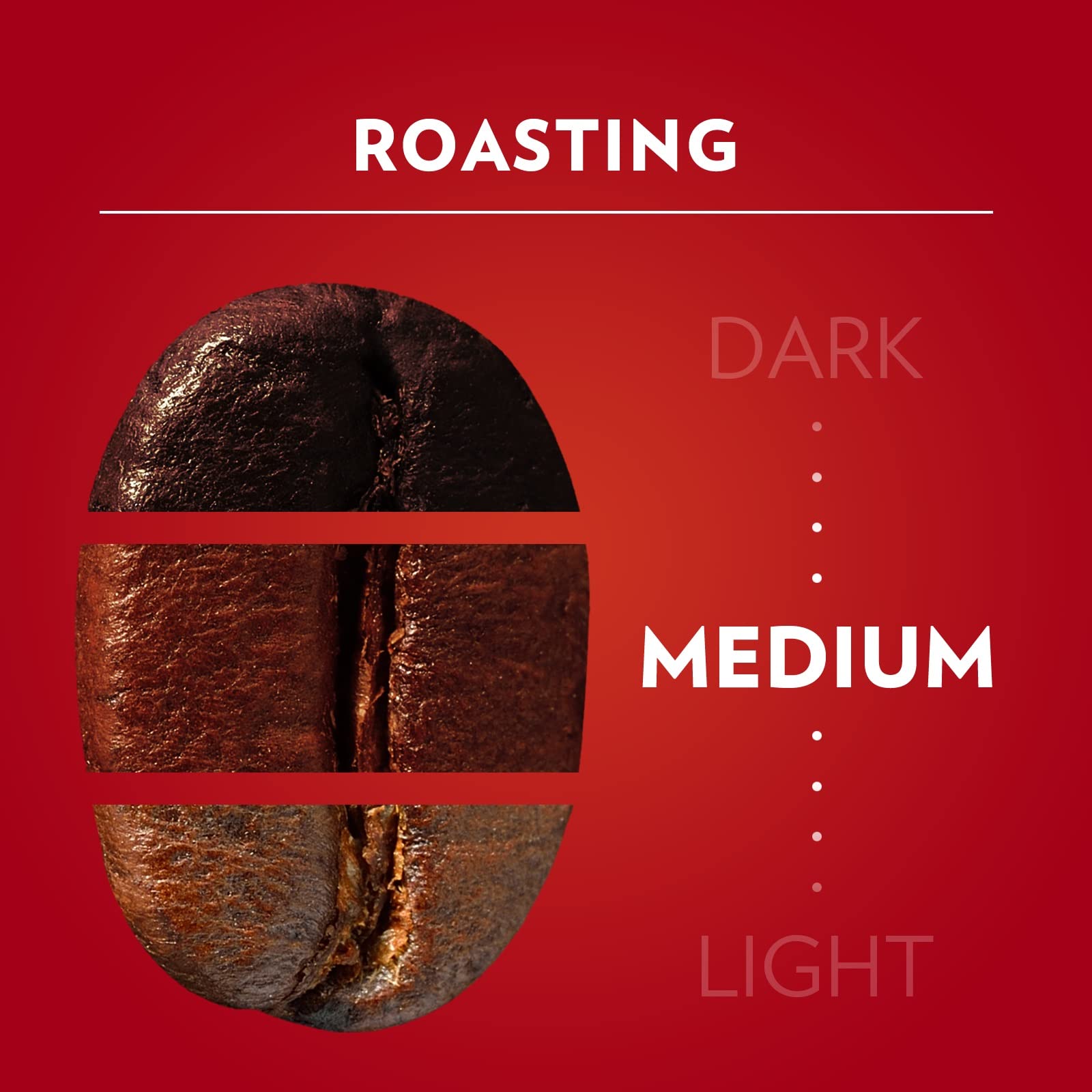 Lavazza Qualità Rossa Caffè Macinato 12 x 250 g Tostatura Media